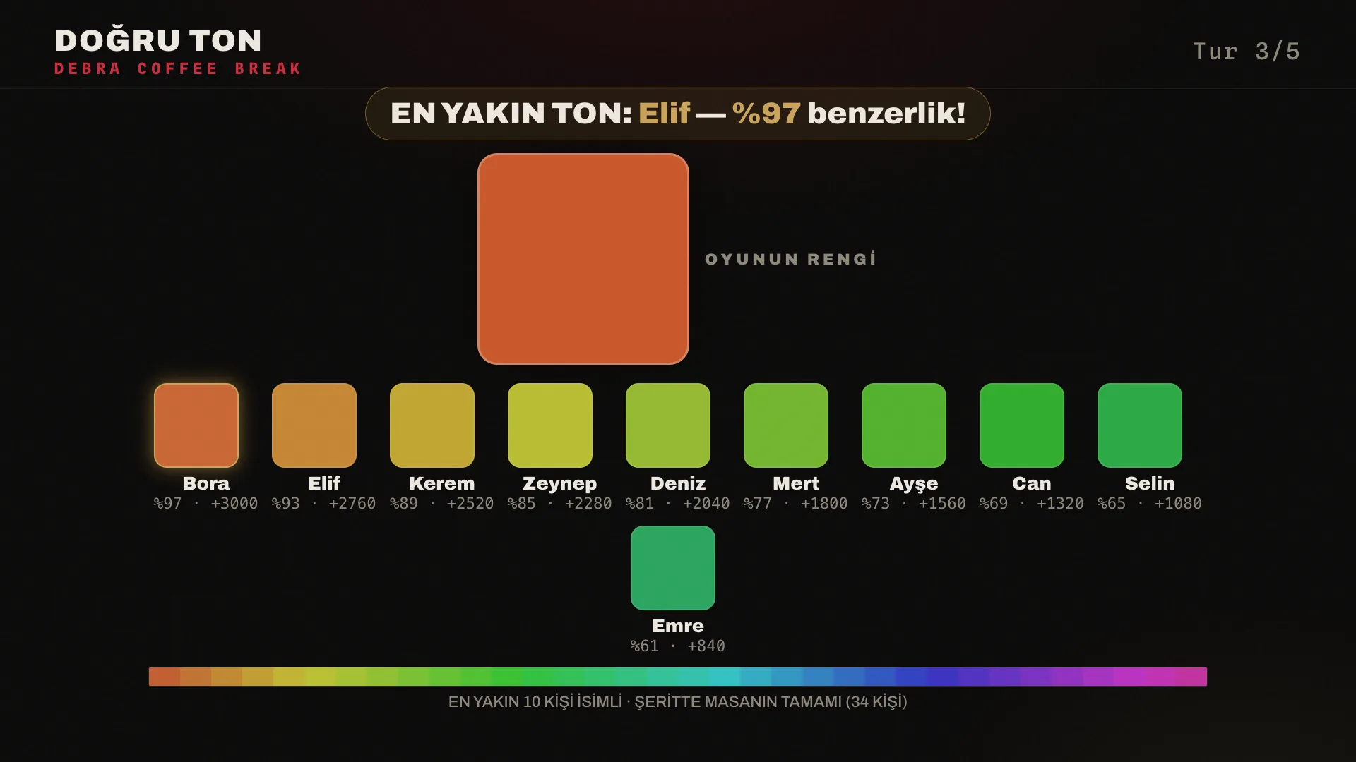 DOĞRU TON ekranı